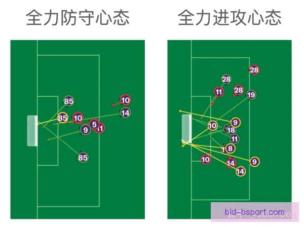 弗里茨战术角色定位清晰，发球与正手成主要武器